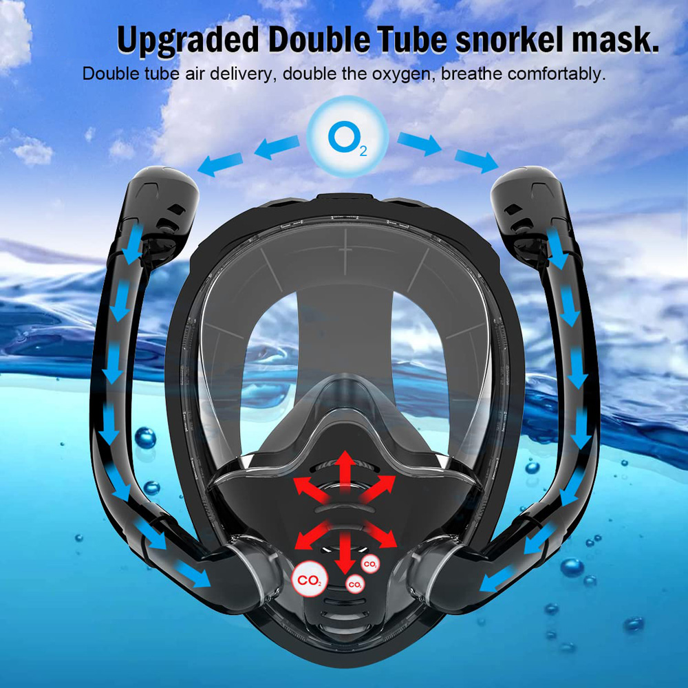 Vollgesichts-Schnorchelmaske 1 – Snorkel Mask Full Face Bewertung und Preis
